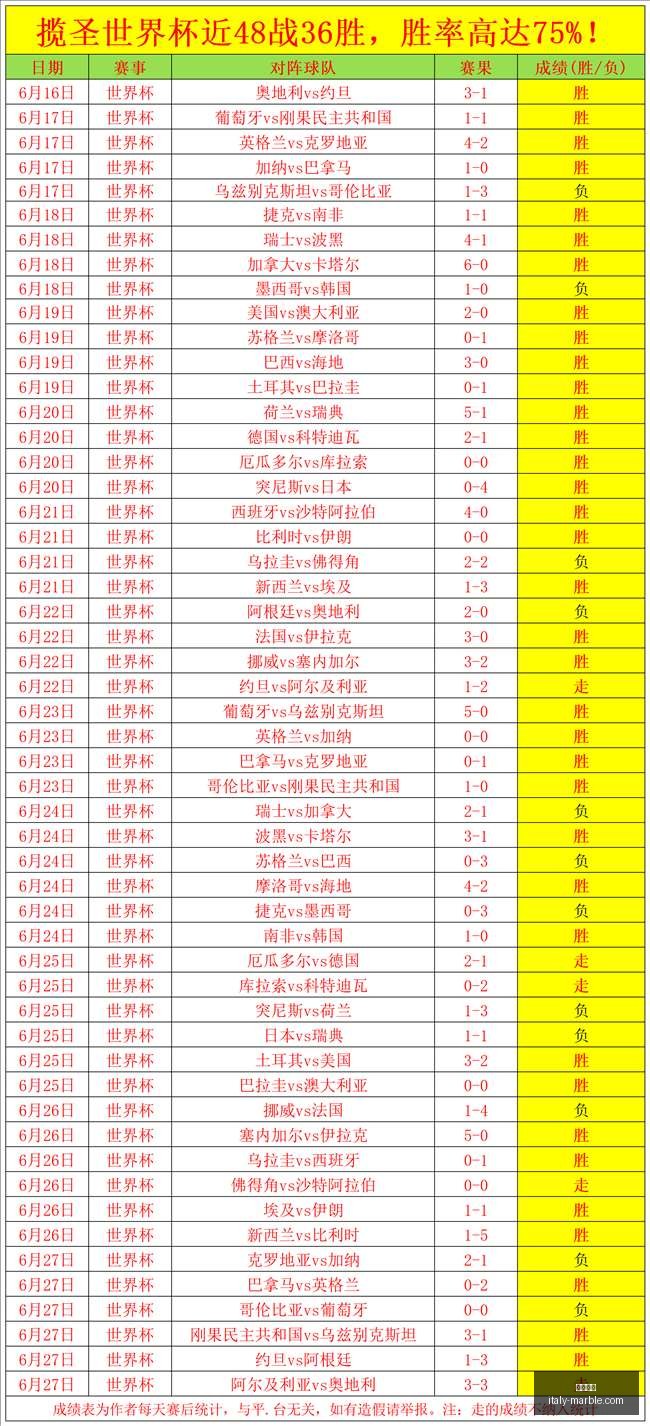 白俄超神迹,博伊拿克俱,乐部连续,开云网站,在线服务平台,网站建设,用户体验,便捷网站,网络平台,开云服务,网站优化,SEO,网络营销