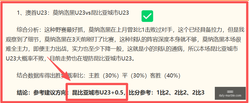 白俄超神迹,博伊拿克俱,乐部连续,开云网站,在线服务平台,网站建设,用户体验,便捷网站,网络平台,开云服务,网站优化,SEO,网络营销