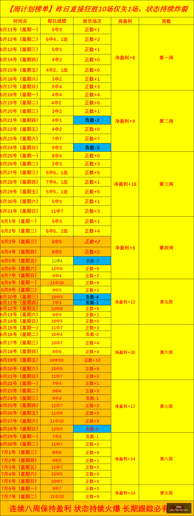 开云网站,在线服务平台,网站建设,开云网站,在线服务平台,网站建设,用户体验,便捷网站,网络平台,开云服务,网站优化,SEO,网络营销