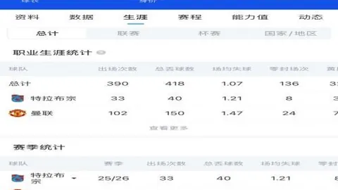 热刺官宣：费尔南德斯加盟，转会费高达8500万镑转会内幕